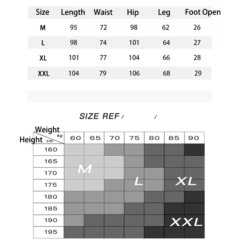 Jogger Fitness Pant for Men